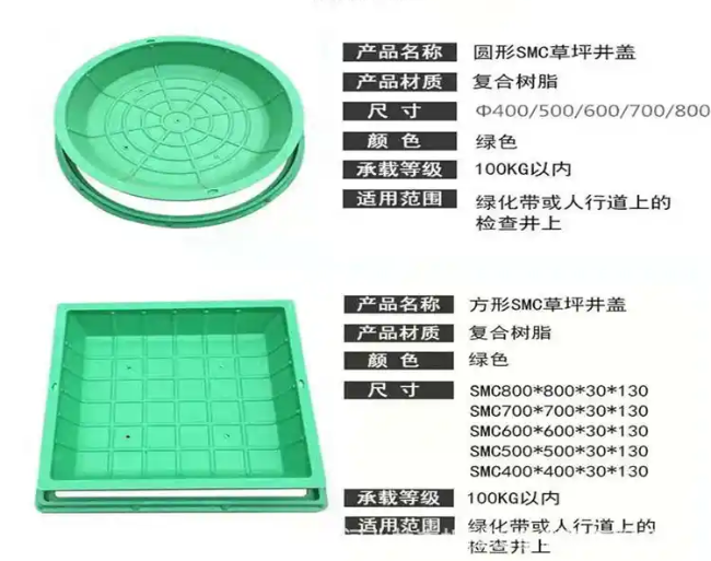 宜都树脂复合种植井盖展示